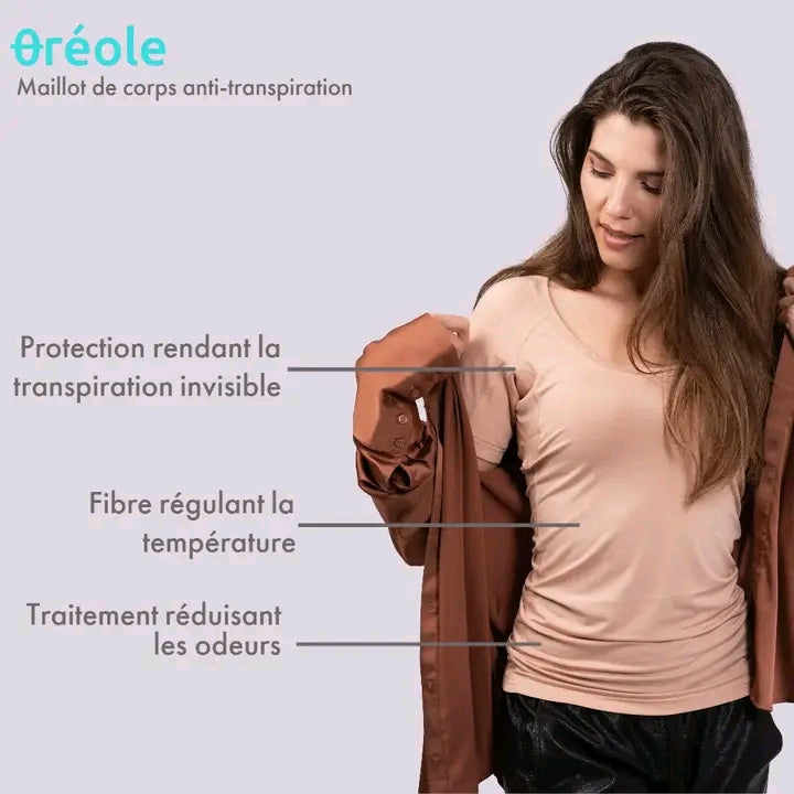 Packs anti-transpiration